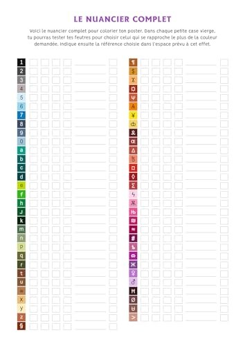 Coloriage mystère Disney - poster Encanto