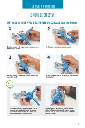 Matelotage moderne & Noeuds marins