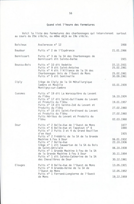 Le borinage minier - Son apogée, son déclin, sa survivance