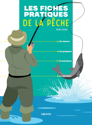 [9791027106486] Les fiches pratiques de la pêche